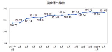 房产面积少了怎么补办