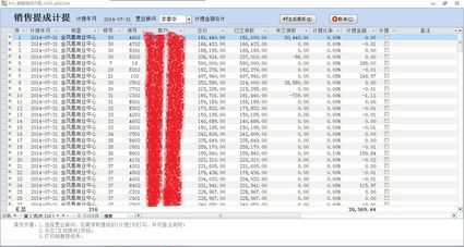 房产销售主管怎么拿提成