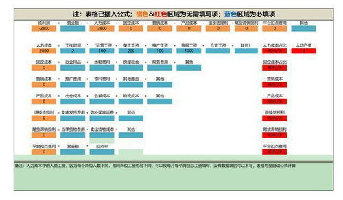 房产佣金怎么计算表格