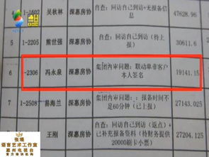 房产佣金怎么计算表格