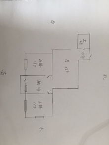 房产怎么区分朝向