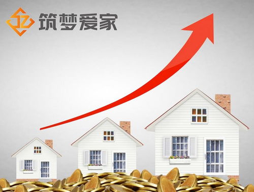 房产加盟怎么分成