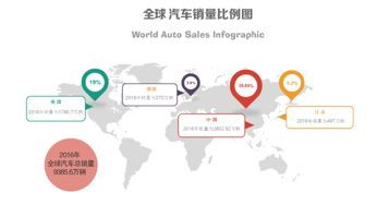 房产加盟怎么分成