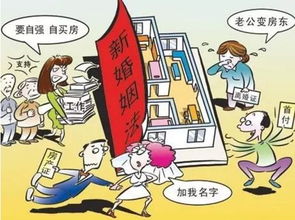 房产份额怎么约定