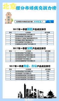 选房产中介上班怎么选