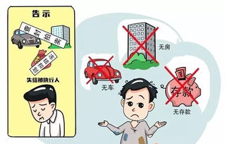 隐匿的房产怎么查
