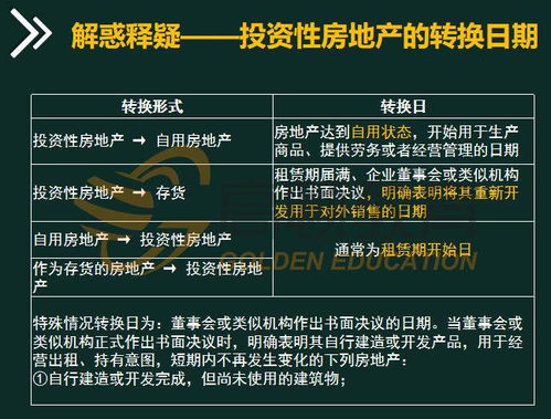 取得房产时间怎么确定