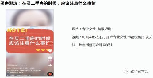 房产怎么抖音推广