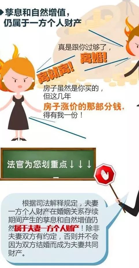 房产赠与怎么撤销