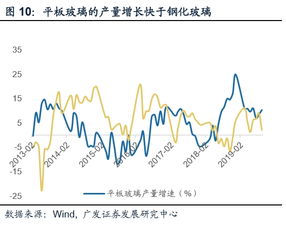 怎么判断房产质量