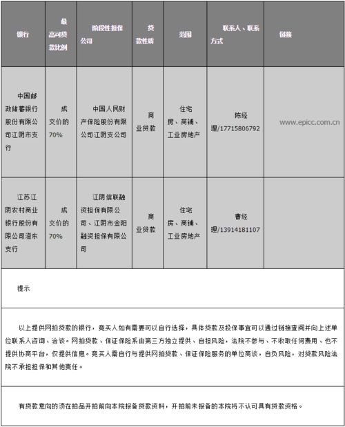 法院房产怎么评估报告