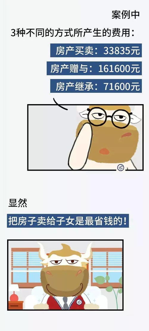 无证房产怎么过户