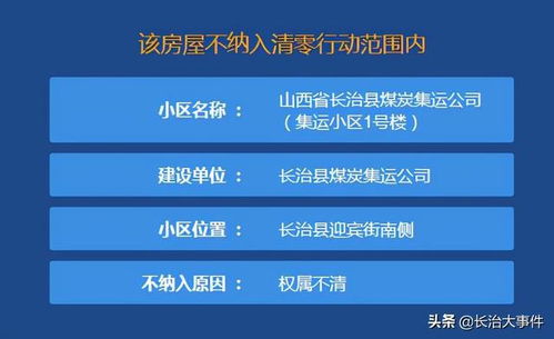 长治房产查询怎么查询