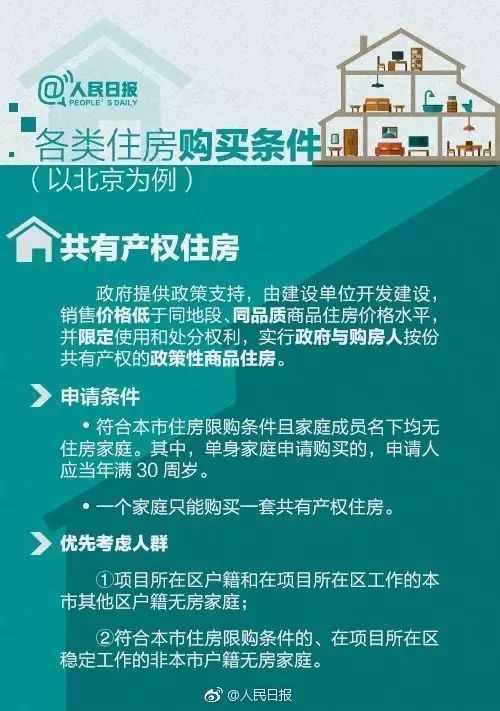 怎么交易公司产权房产