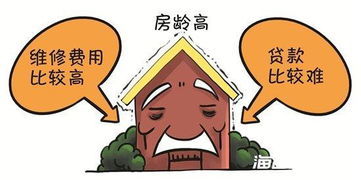 房产抵押不成立怎么办