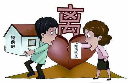 婚后房产怎么约定
