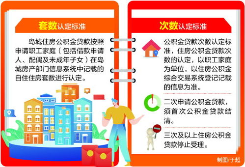 怎么判断房产套数