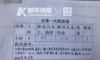 我爸妈的房产证怎么查