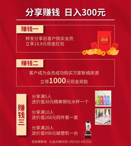房产怎么赚钱呢