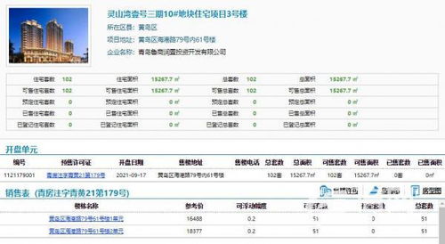 房产保价卖出怎么算