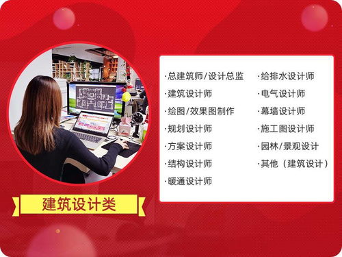 房产怎么做招聘