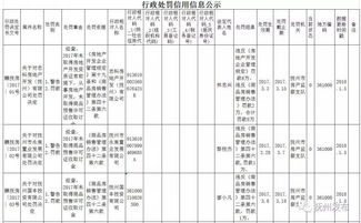 抚州房产查询怎么查询