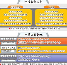 房产契税怎么报