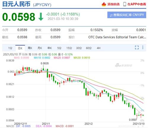 投资日本房产怎么维护好