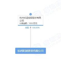 房产催办涵怎么处理