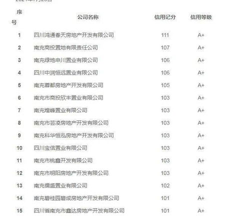 房产公开档怎么查询
