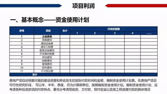 房产装修税怎么算