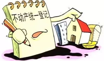 房产权怎么划分