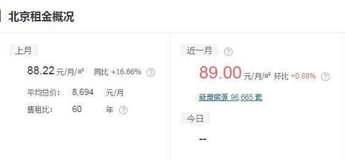 房租怎么转赠房产
