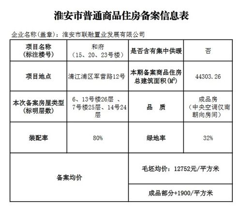 房产备案密码怎么显示