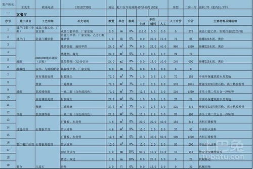 怎么查房产报税价格表