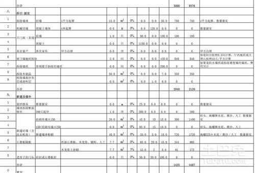 怎么查房产报税价格表