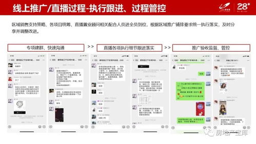 怎么才能直播房产