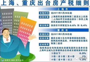 我国房产税怎么交的