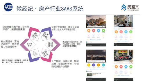 房产营销怎么获客