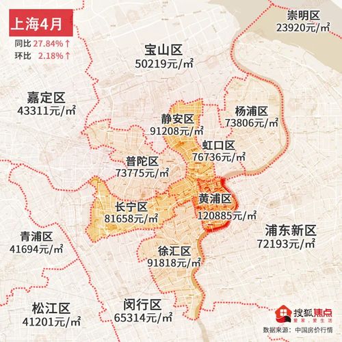 享家房产小吕房产咨询怎么样