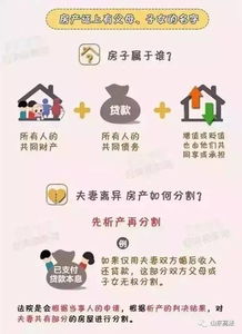 夫妻离婚再婚房产怎么分