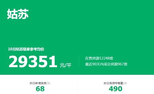 房产带看网怎么分享