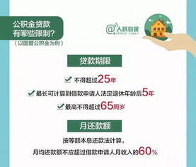 房产带看网怎么分享