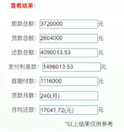 房产利率怎么签好