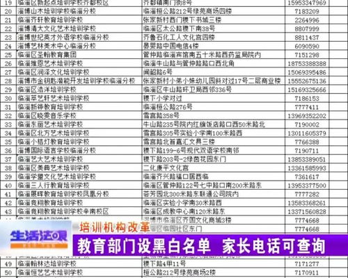 周村兰馨怎么办房产证
