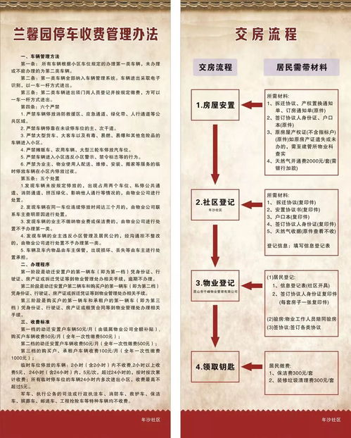周村兰馨怎么办房产证