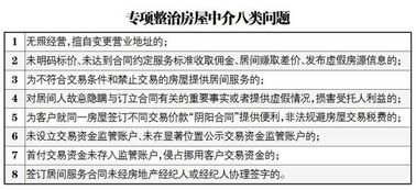 房产过户失信怎么查
