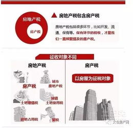 房产退产权怎么收税