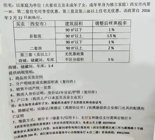 房产退产权怎么收税