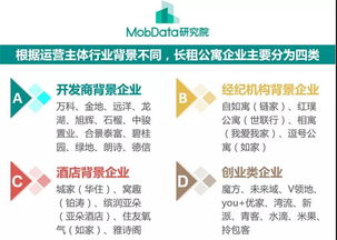 中介房产怎么盈利